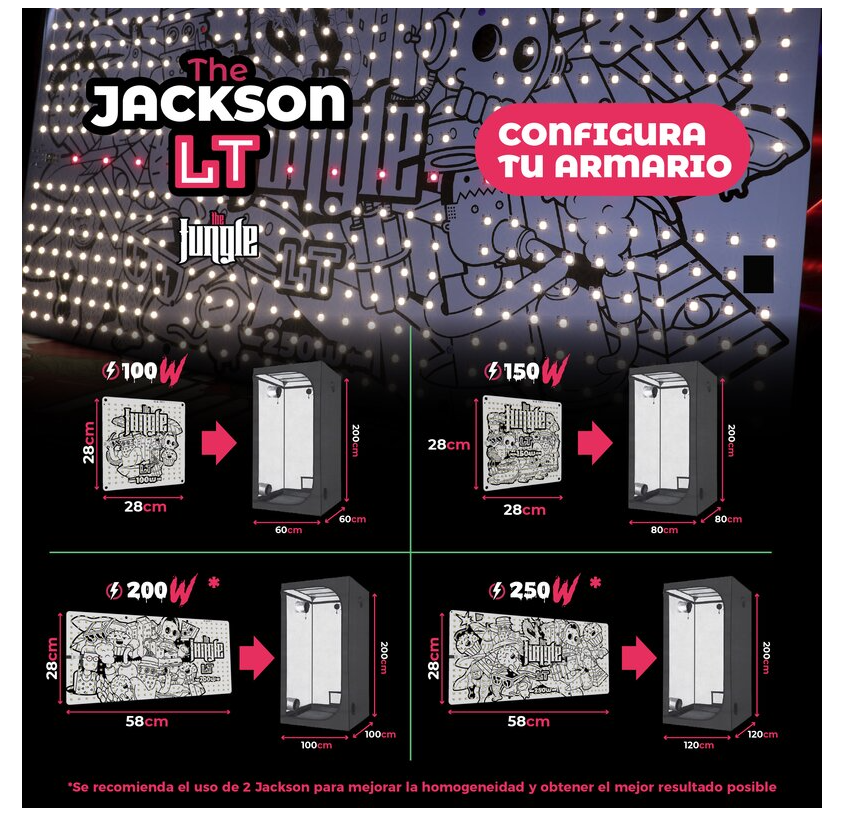 The Jungle LED The Jackson LT 150W