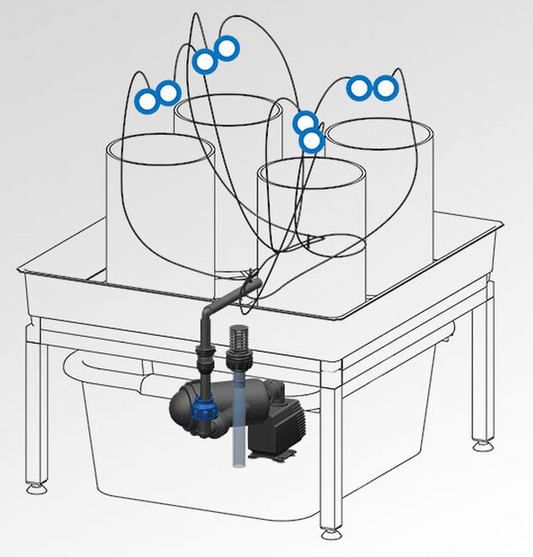 growTOOL Automatic-Watering-Extension-Set 0.6 without tank