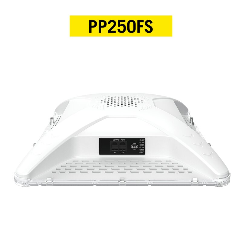 Secret Jardin Power Pack LED 250W Full Spectrum